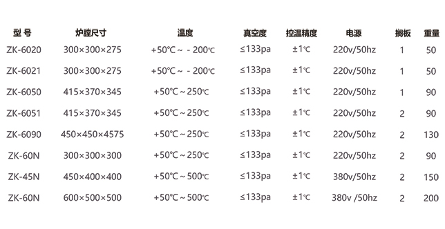 联盟免费资科大全