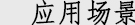 高岭土材料